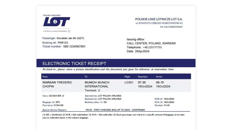 Bezstresowe podróżowanie