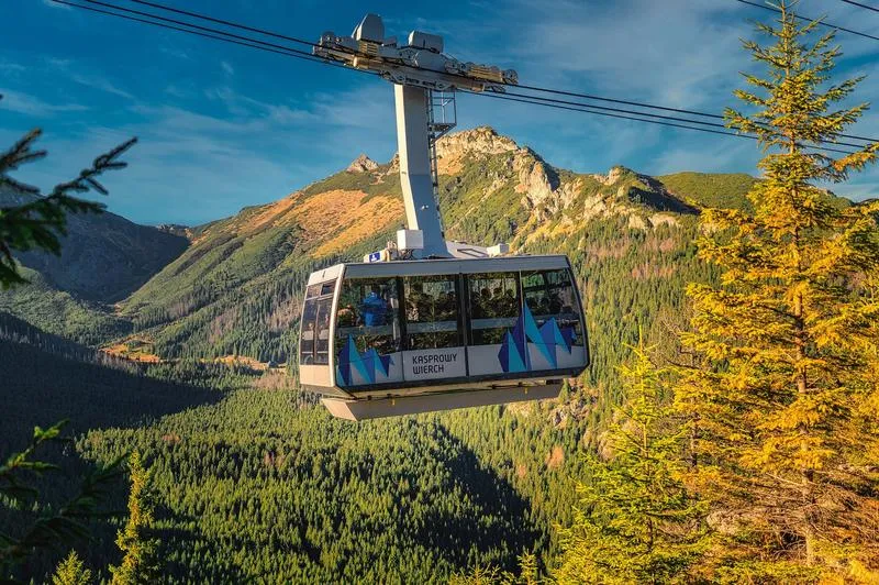 Kolejka linowa Kasprowy Wierch