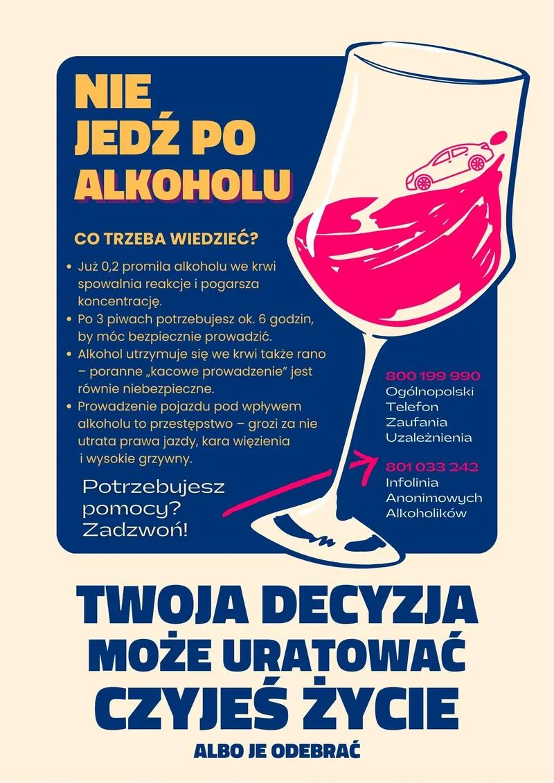 Konsekwencje prawne dla kierowców