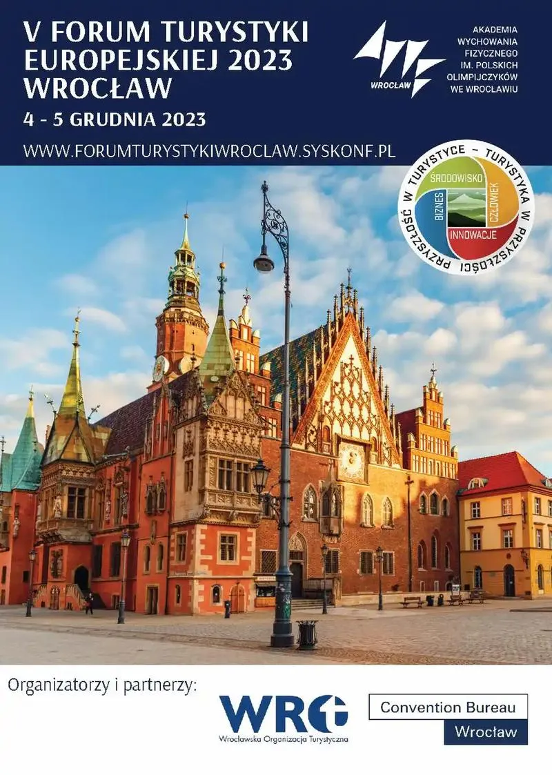 Przyszłość turystyki