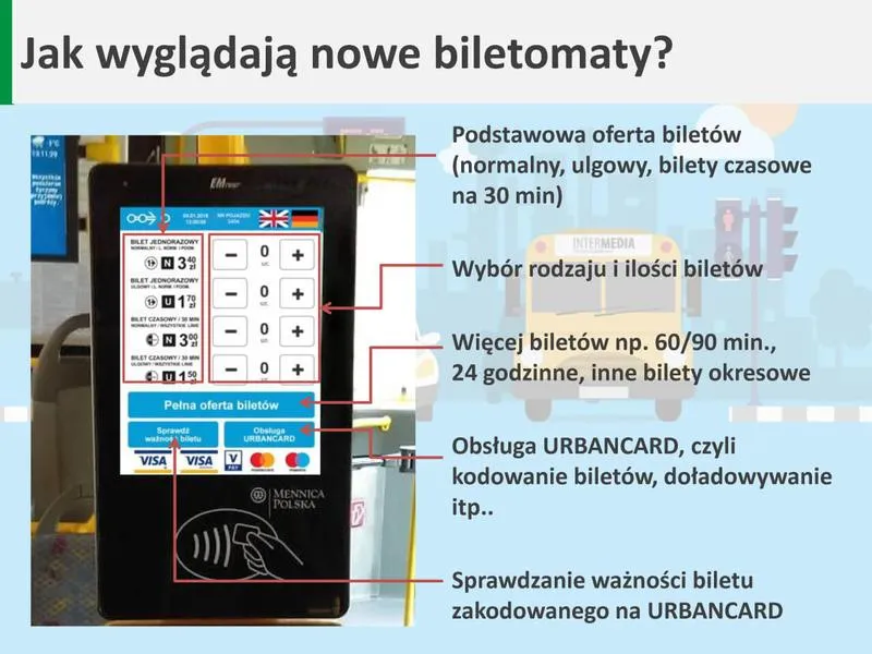 Punkty sprzedaży biletów