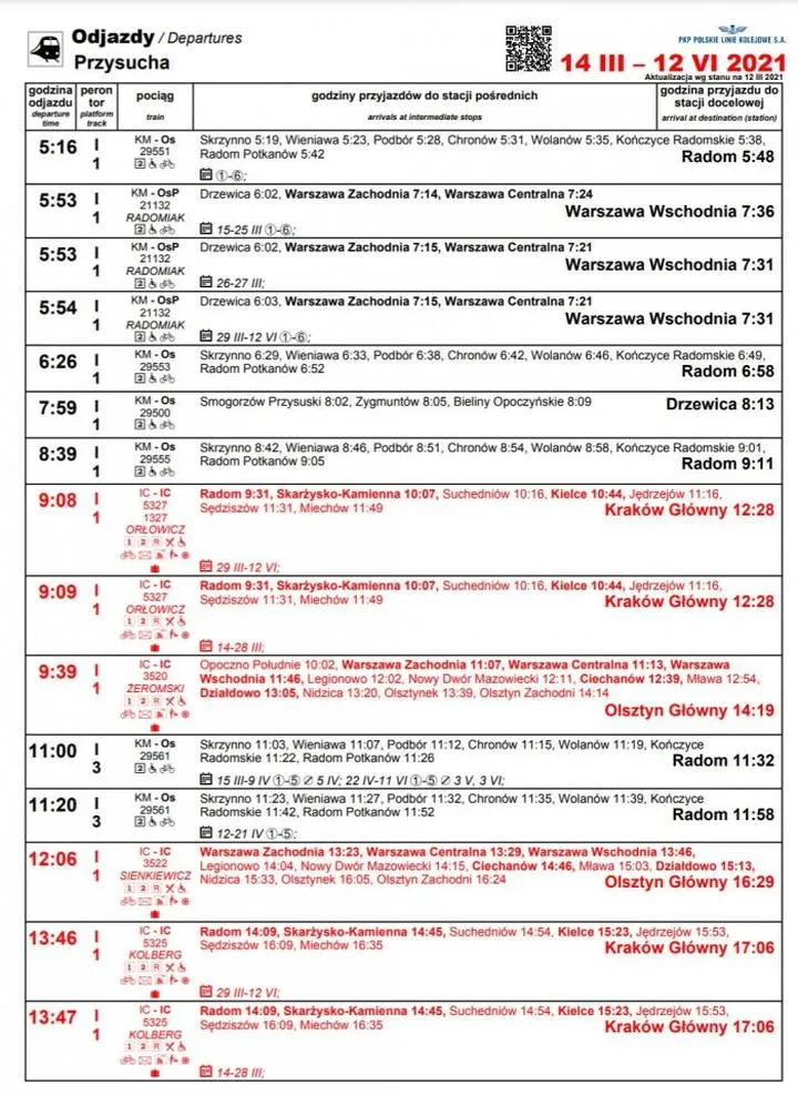 Wakacyjny rozkład PKP