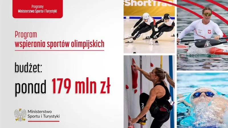 Wynagrodzenia w branży turystycznej