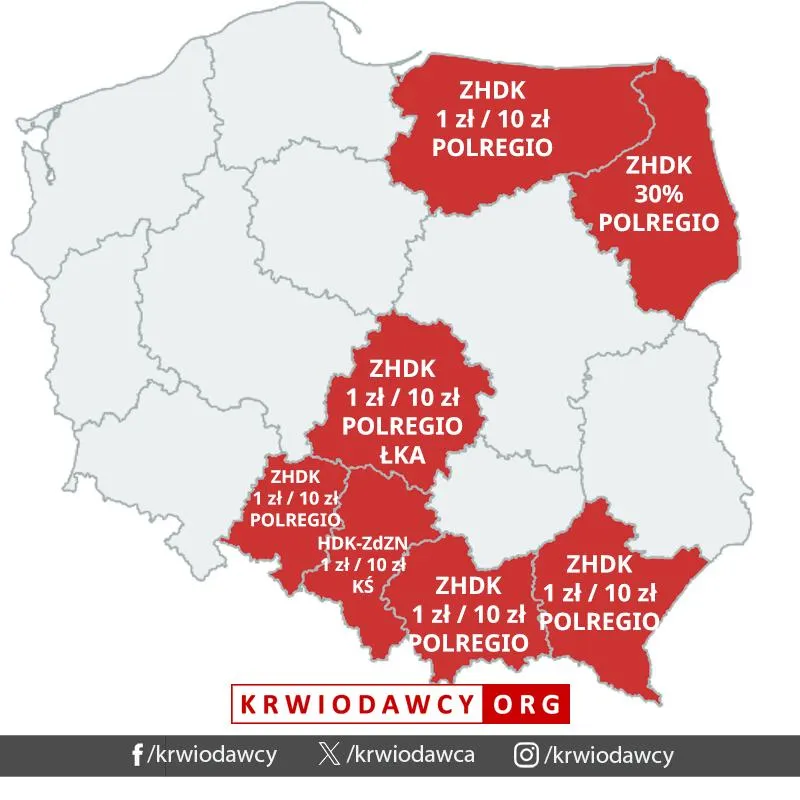 Zniżki PKP dla krwiodawców